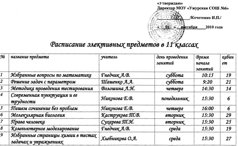 Расписание предметов