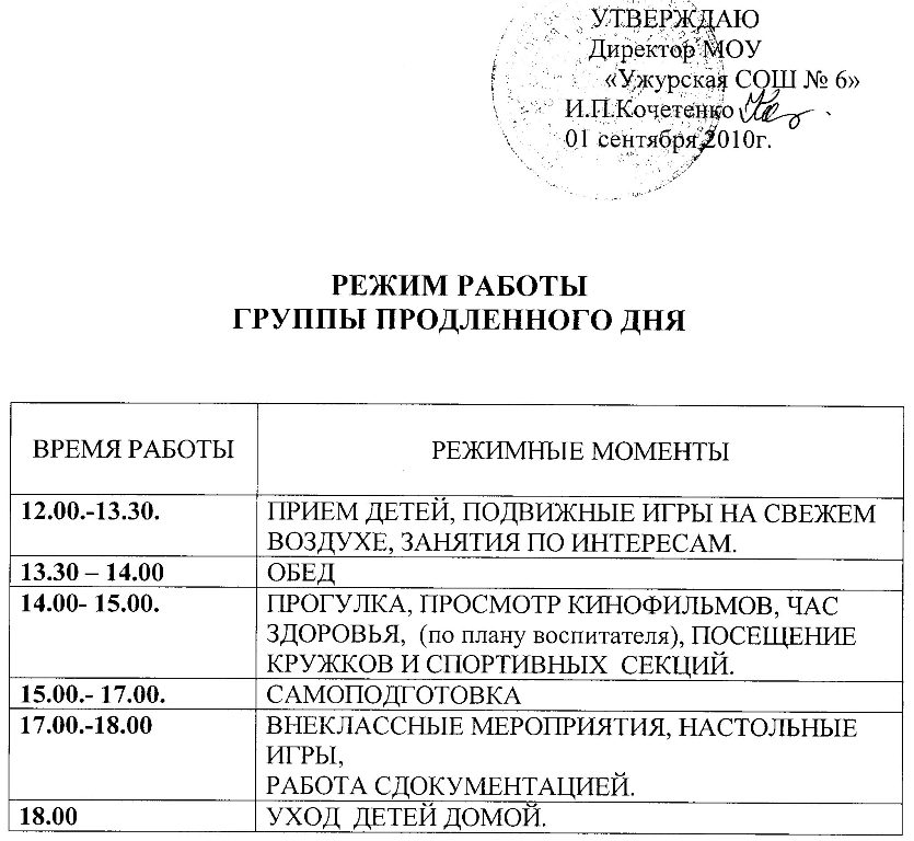 Мероприятия группы продленного дня. Режим группы продленного дня в начальной школе. Режим дня в группе продлённого дня.